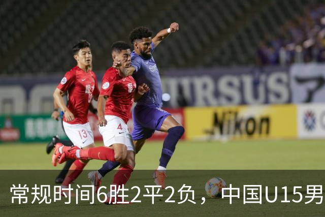 常规时间6胜2平2负，中国U15男足获得U15世界杯第50名